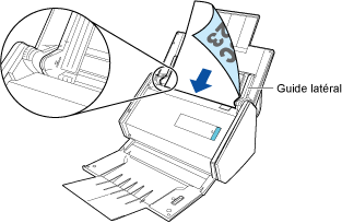 Chargement d'un document