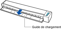 Ouverture du guide de chargement du ScanSnap