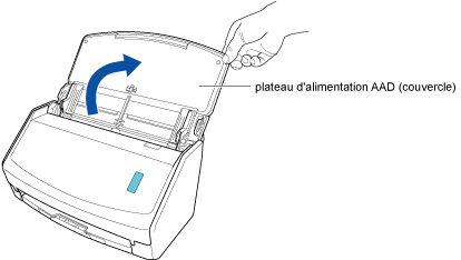 Ouverture du plateau d'alimentation AAD (couvercle)