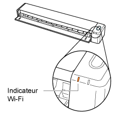 Indicateur Wi-Fi