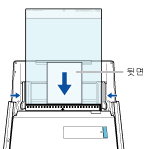ScanSnap에 문서 올려 놓기