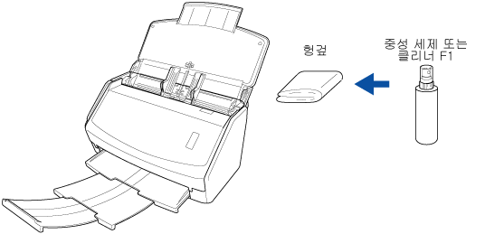 ScanSnap 외부 청소하기