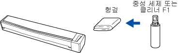 ScanSnap 외부 청소하기