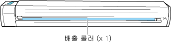 ScanSnap 뒤쪽