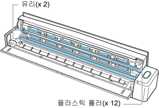 ScanSnap 내부