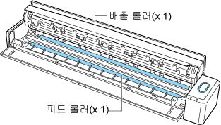 ScanSnap 내부