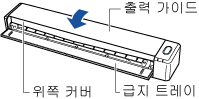 ScanSnap의 상부 커버 닫기