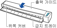 ScanSnap의 상부 커버 닫기