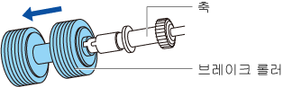 축에서 브레이크 롤러 제거하기