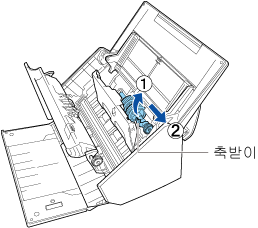 픽 롤러 제거하기