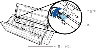 축받이 돌리기