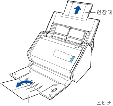 연장대 당기기 및 스태커 열기