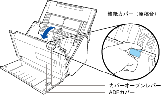 ADFカバーを開ける