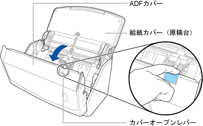 ADFカバーを開ける