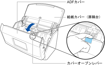 ADFカバーを開ける