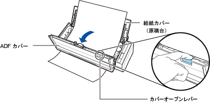 ADFカバーを開ける