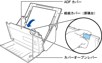 ADFカバーを開ける