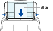 ScanSnapに原稿をセットする