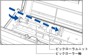 ピックローラー軸を取り付ける