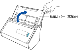 給紙カバー（原稿台）を開ける