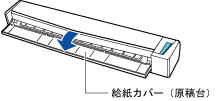 給紙カバー（原稿台）を開ける