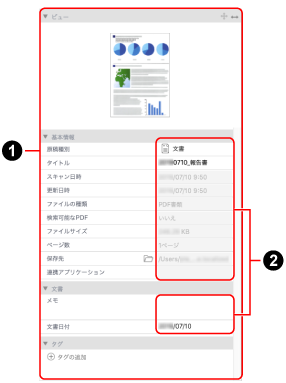 コンテンツビュー