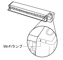 Wi-Fiランプ