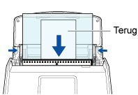 Het document laden in de ScanSnap