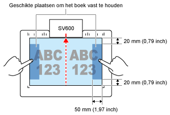 Een boek plaatsen