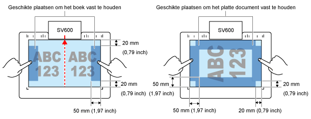 Geschikte plaatsen om het document vast te houden