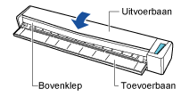 De bovenklep van de ScanSnap sluiten