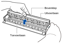 De bovenklep openen