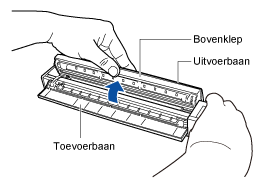 De bovenklep openen