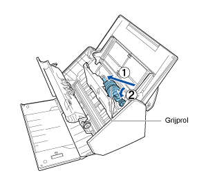 De grijprol bevestigen