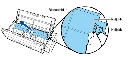 De bladgeleider verwijderen