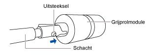 De grijprolmodule bevestigen