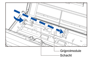 De schacht bevestigen