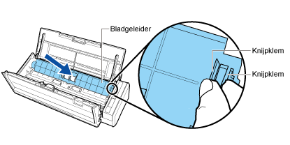 De bladgeleider bevestigen