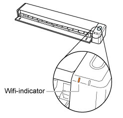 Wifi-indicator