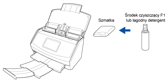 Czyszczenie zewnętrznej części skanera ScanSnap
