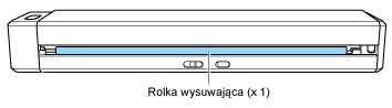 Tylna część skanera ScanSnap