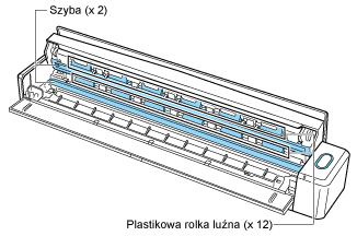 Wewnątrz skanera ScanSnap