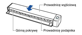 Zamykanie górnej pokrywy skanera ScanSnap