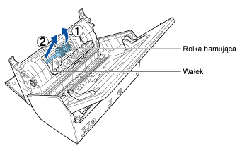 Usuwanie wałka rolki hamującej