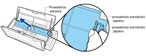 Demontaż prowadnicy arkusza