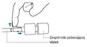 Demontaż zespołu rolki pobierającej