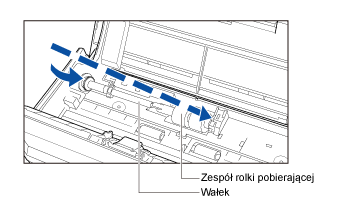 Montaż wałka