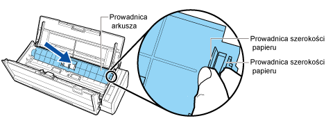 Mocowanie prowadnicy arkusza