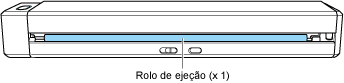 Parte traseira do ScanSnap