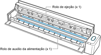 Dentro do ScanSnap